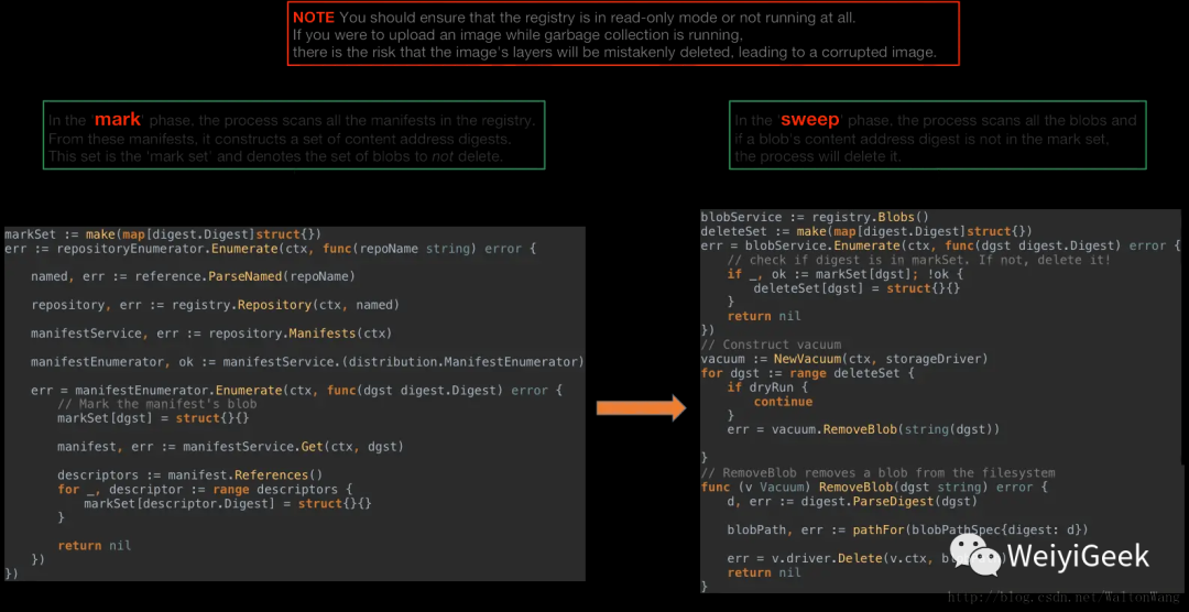 docker-register-gc-1