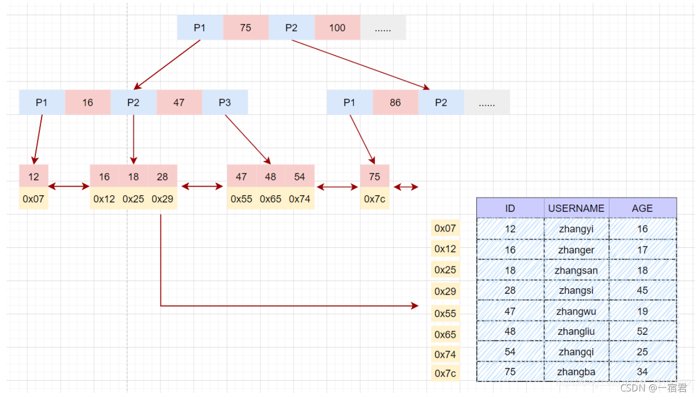 e91e5091172346568d93c9bc3814e5f9