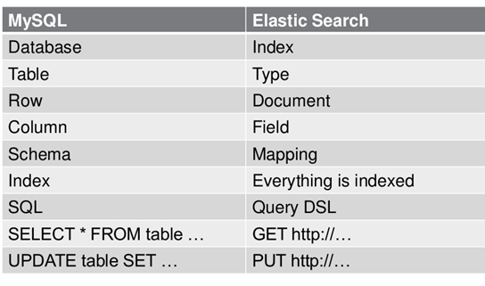 elk-base-struct-6