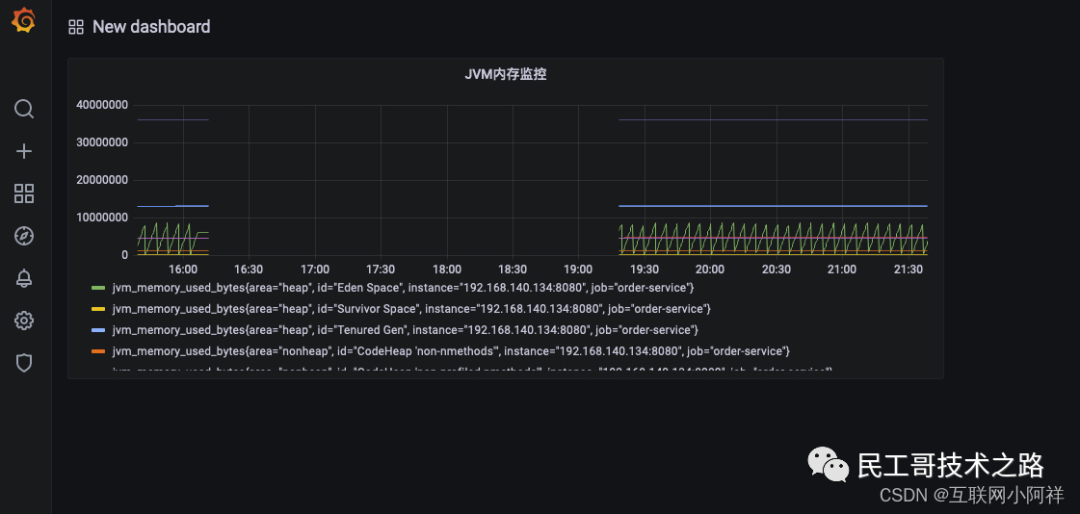 grafana-base-14