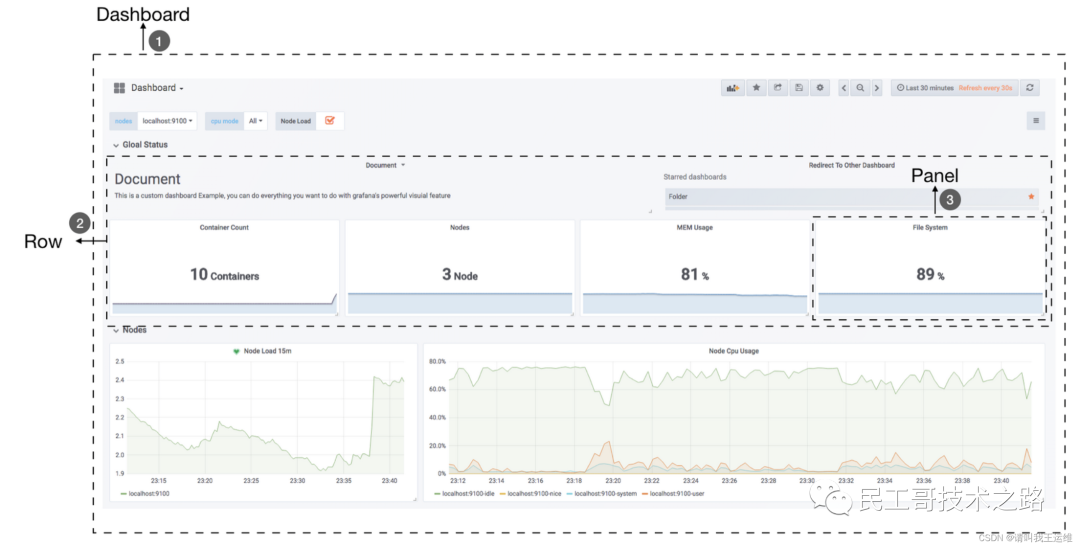 grafana-base-3