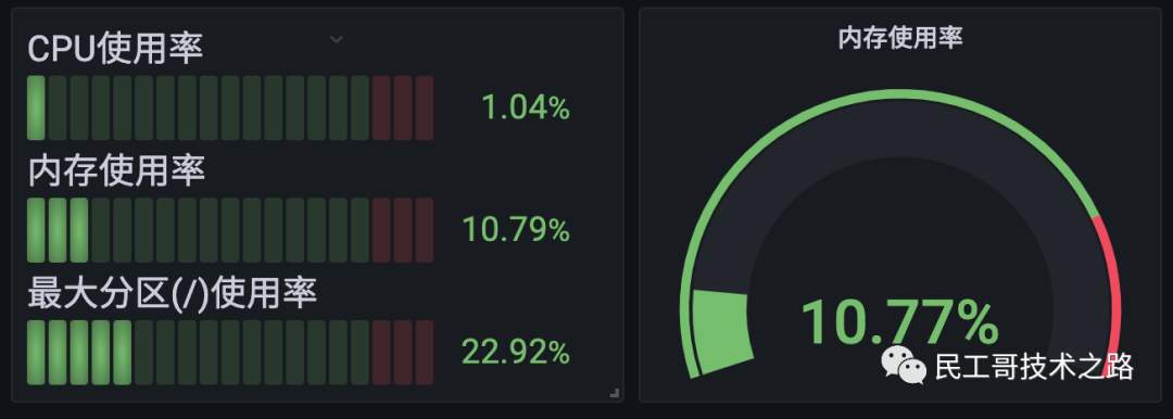 grafana-dashboard-17