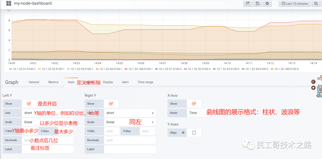 grafana-dashboard-21
