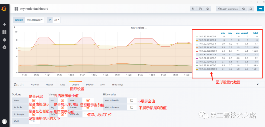 grafana-dashboard-22