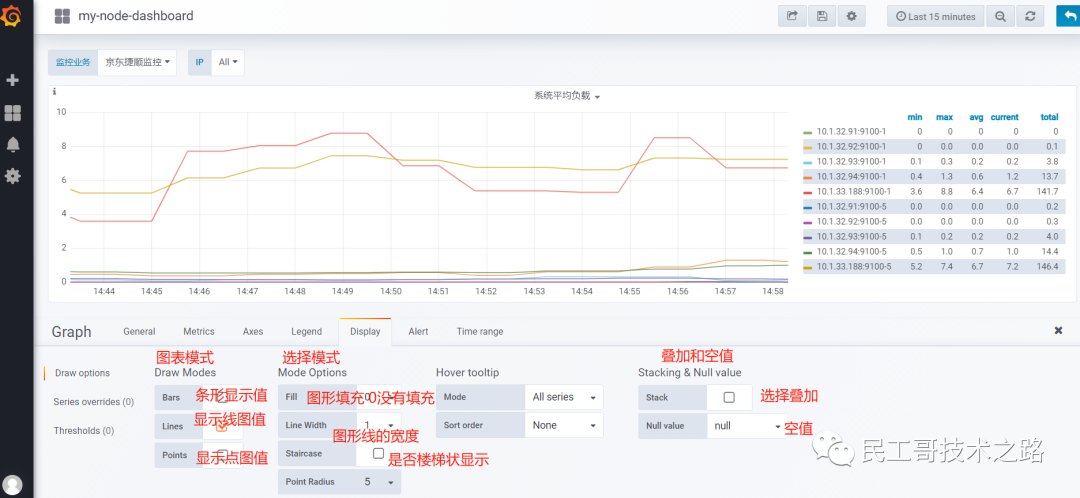 grafana-dashboard-23