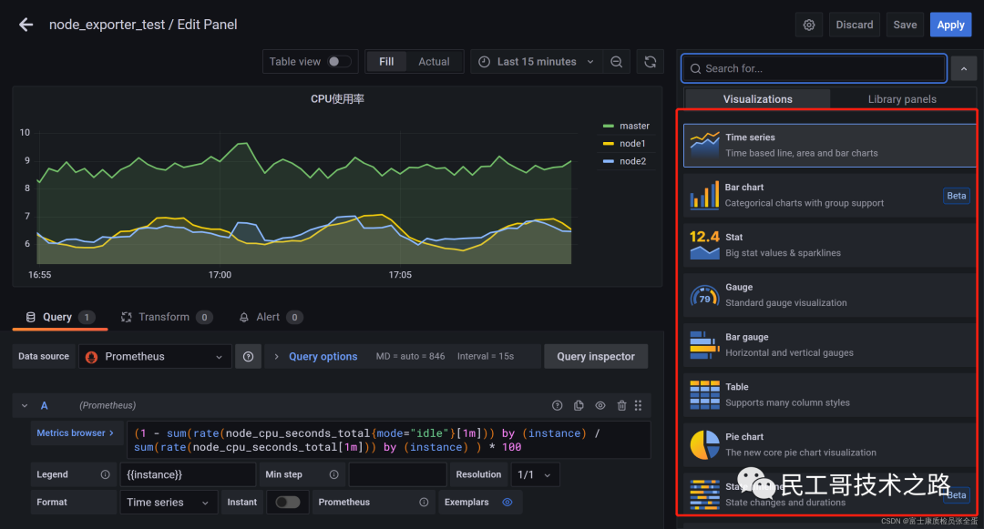 grafana-panel-1
