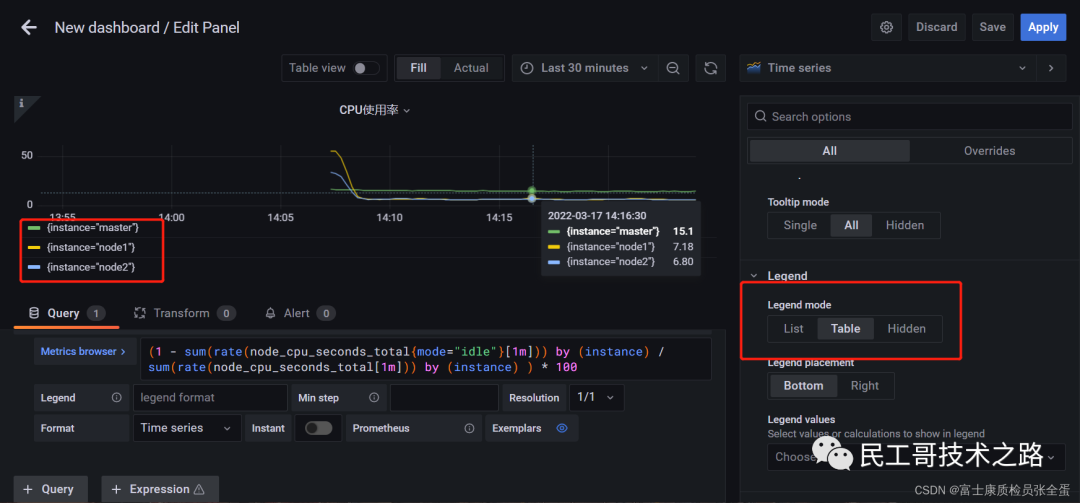grafana-panel-10