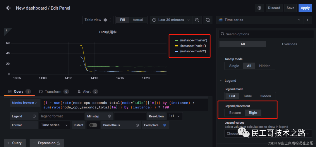 grafana-panel-11