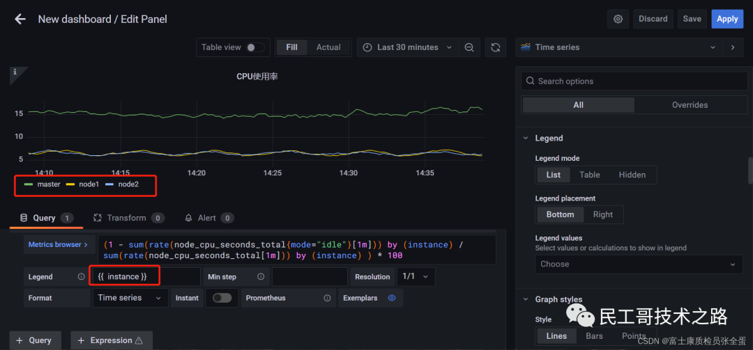 grafana-panel-13