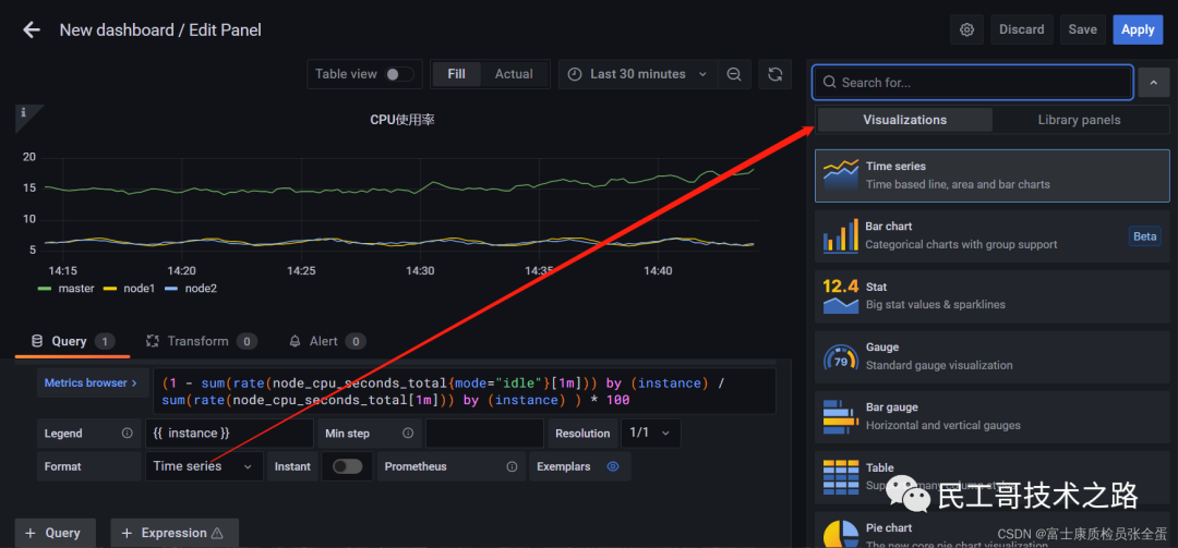 grafana-panel-15