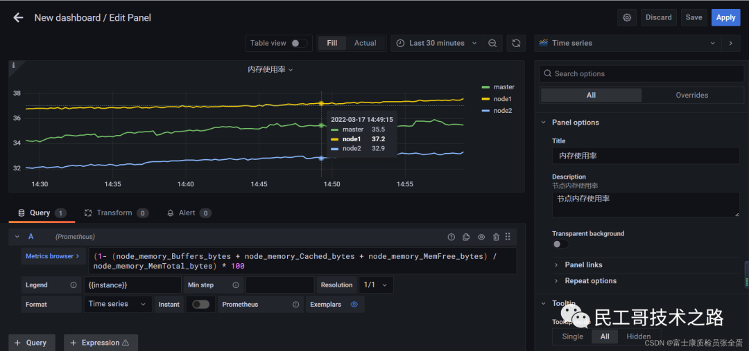 grafana-panel-21
