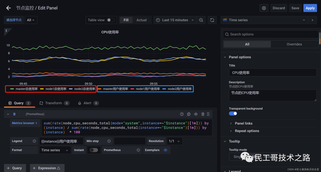 grafana-panel-28