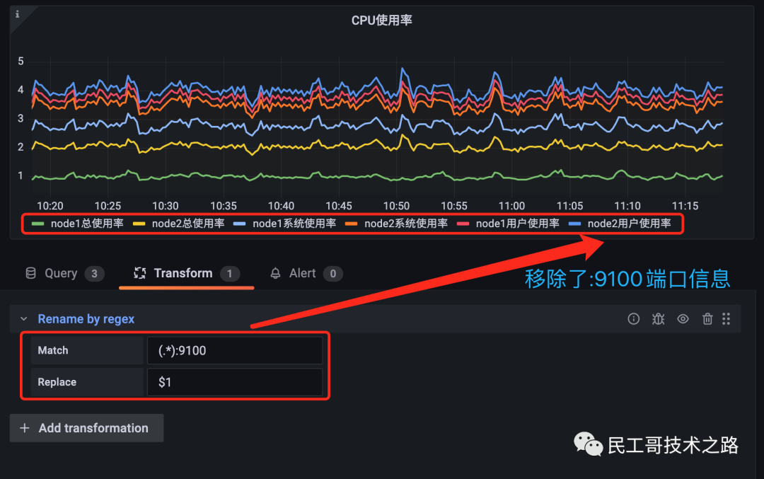 grafana-panel-31