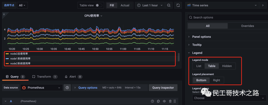 grafana-panel-32
