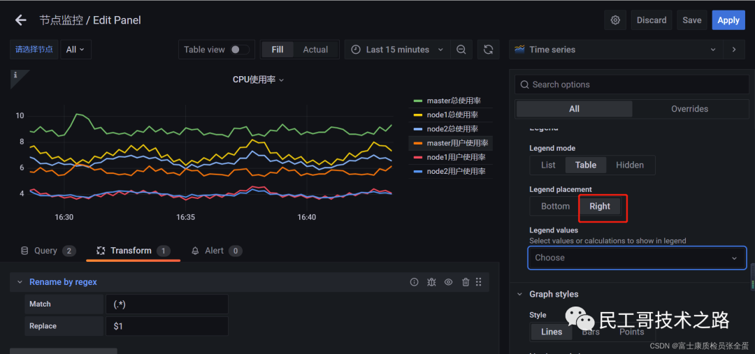 grafana-panel-33