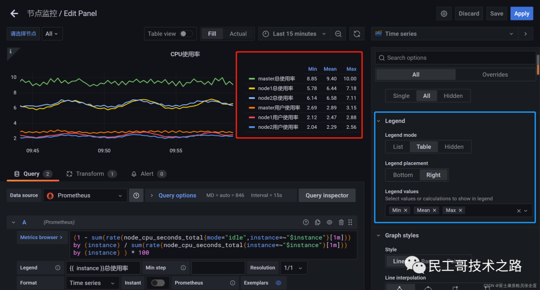 grafana-panel-34