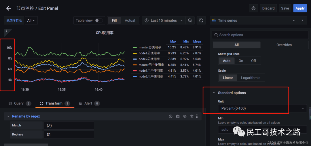 grafana-panel-36