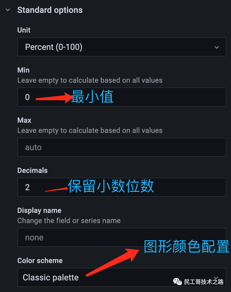 grafana-panel-37