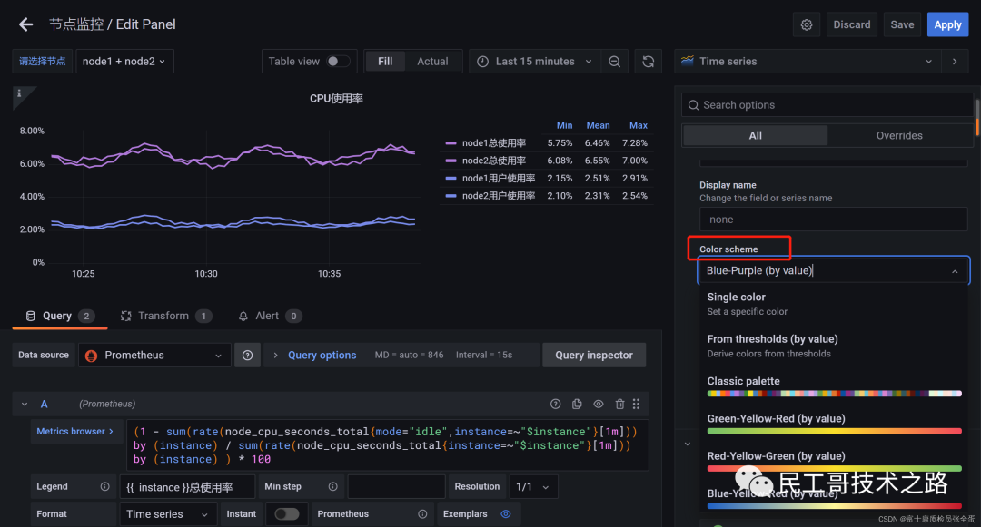 grafana-panel-38