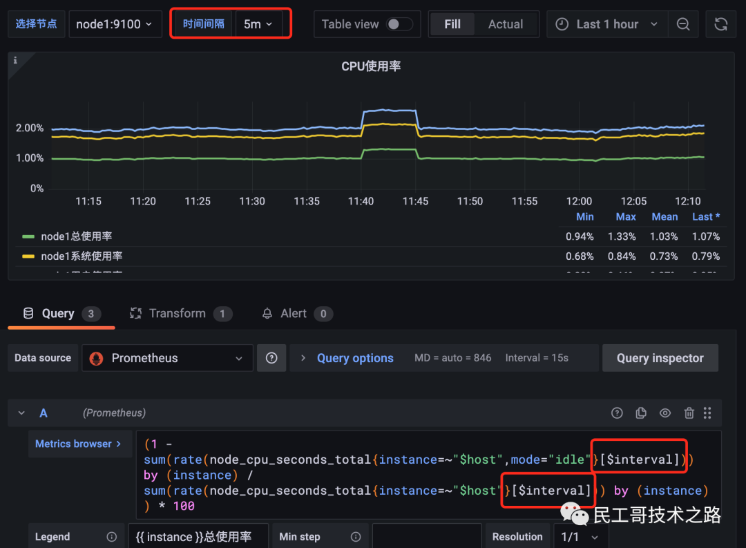 grafana-panel-41