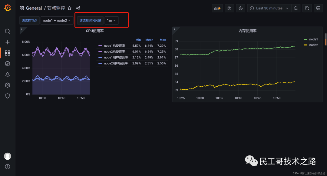 grafana-panel-42
