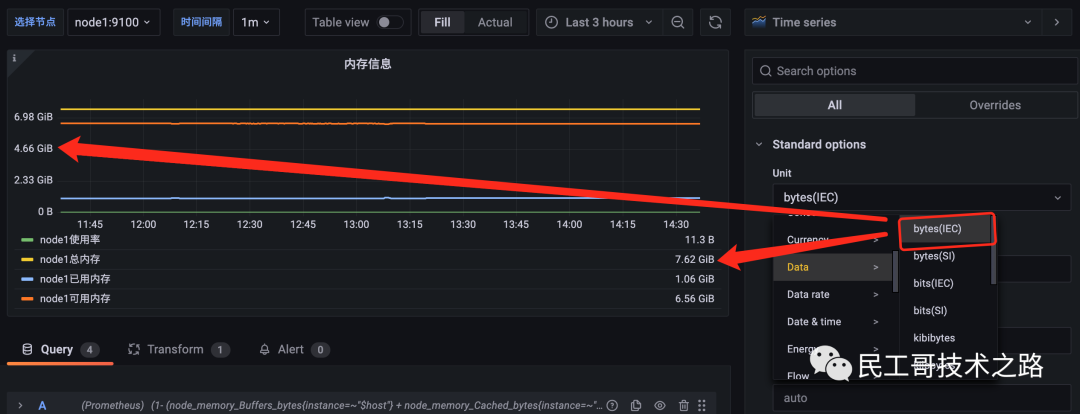 grafana-panel-45