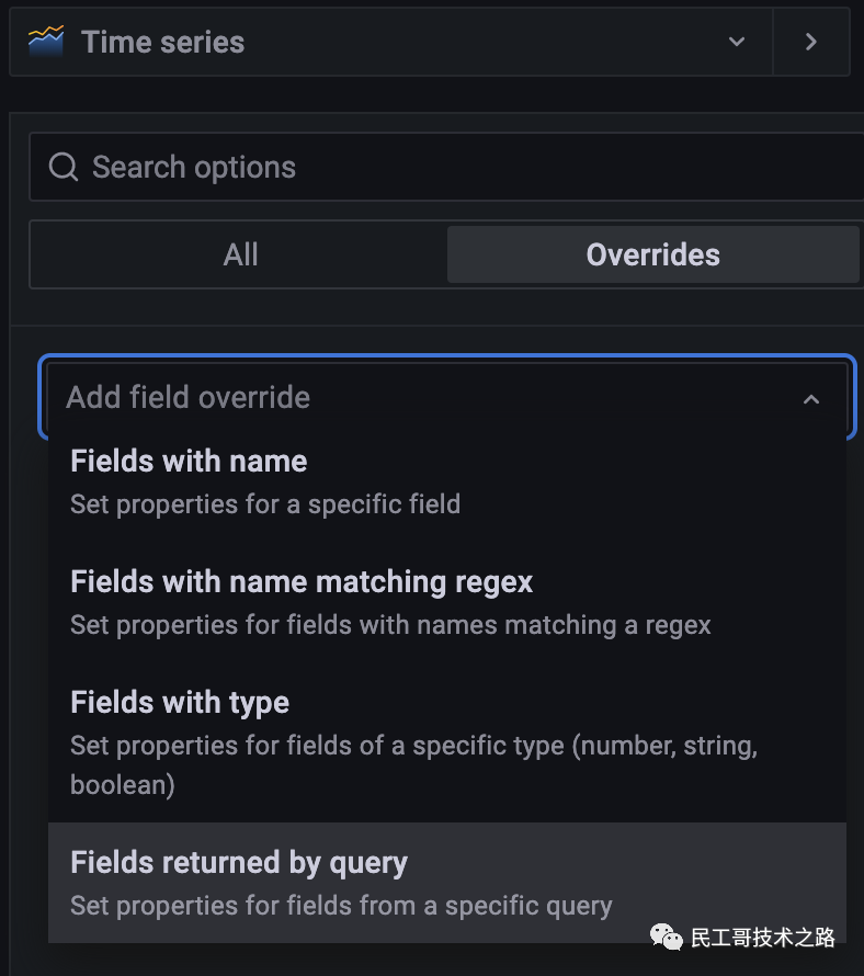 grafana-panel-46