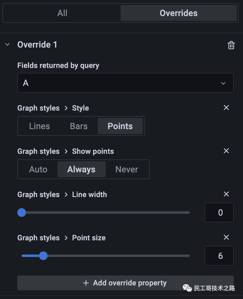 grafana-panel-51