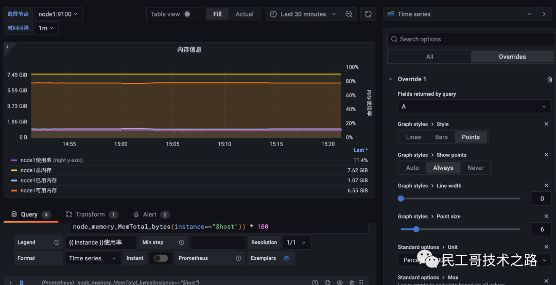 grafana-panel-53