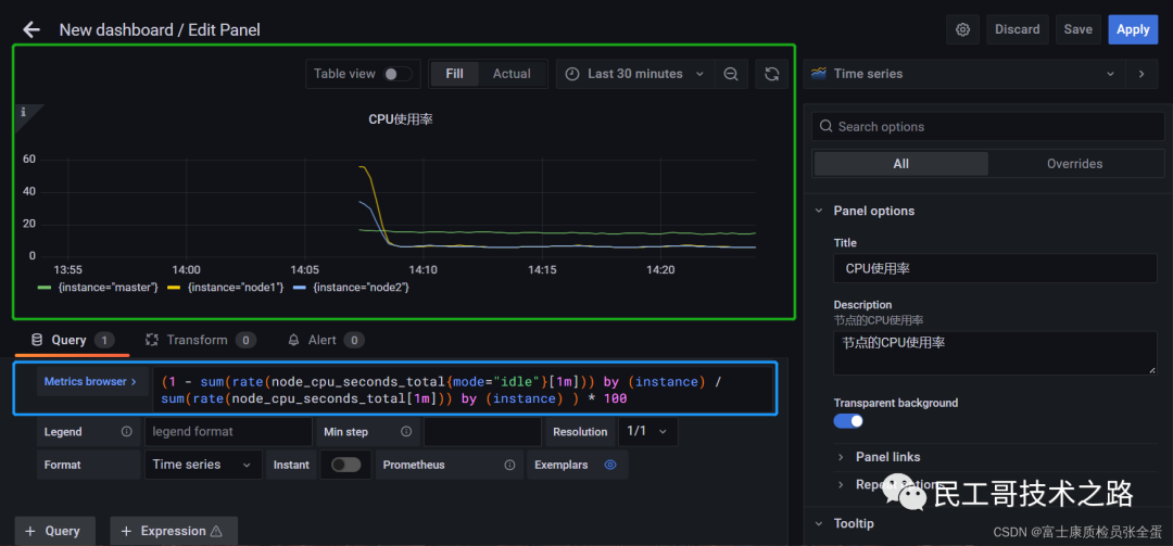 grafana-panel-7