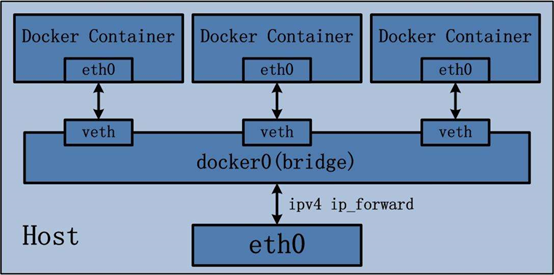 image-20200122202720294