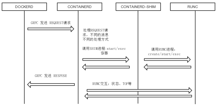 image-20200123232228126