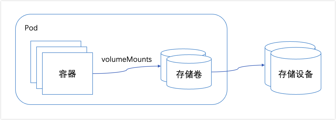 image-20220524203951390