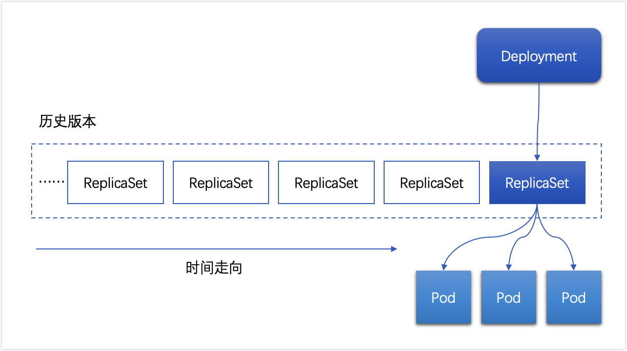 image-20220609161553126