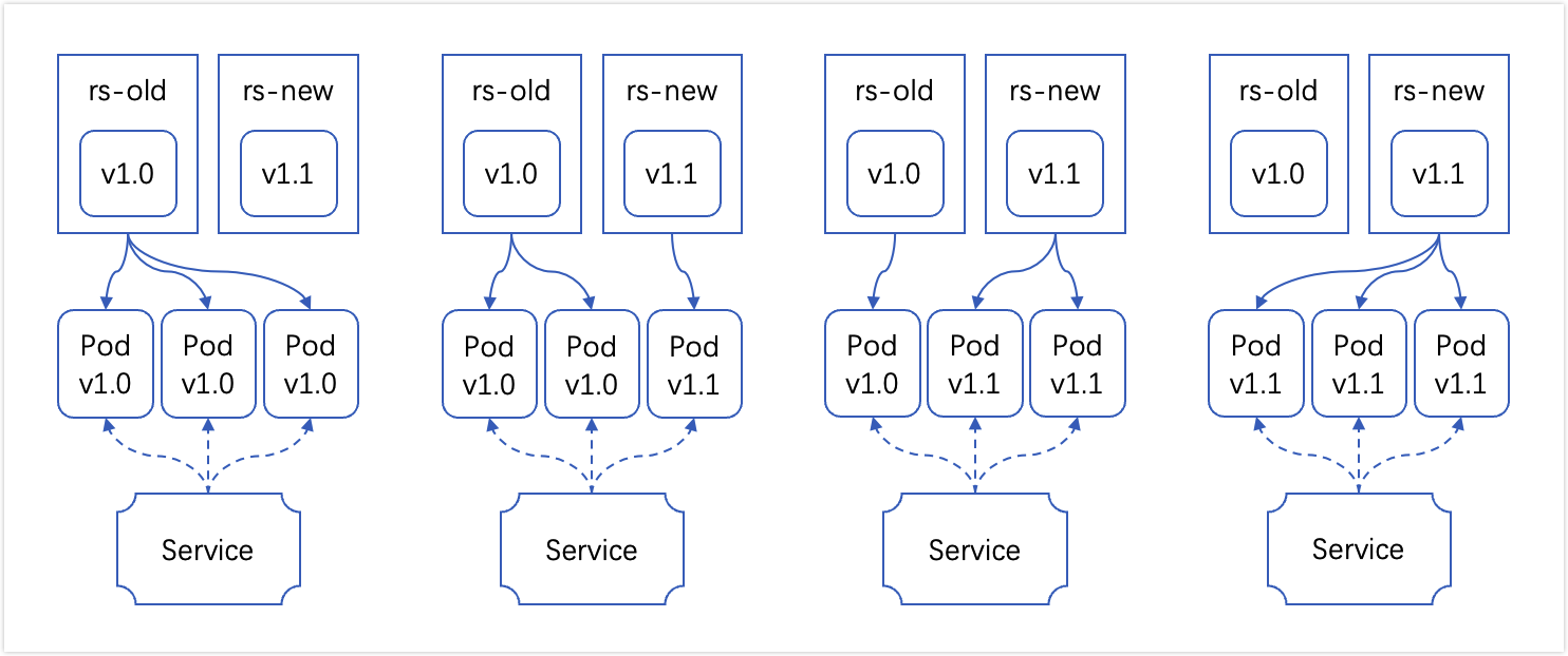 image-20220610214929509