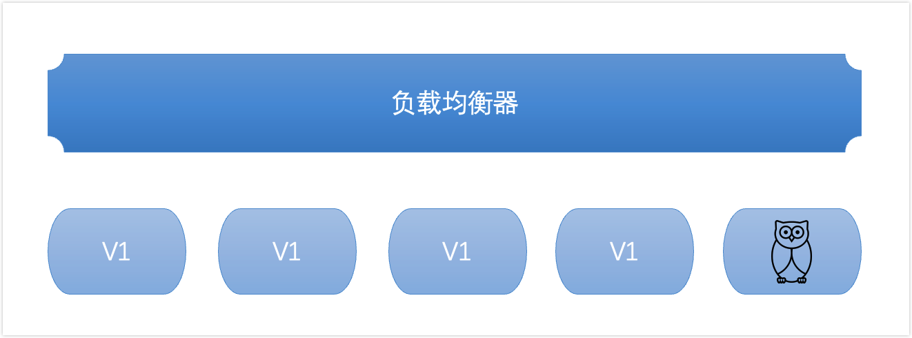 image-20220614110511528