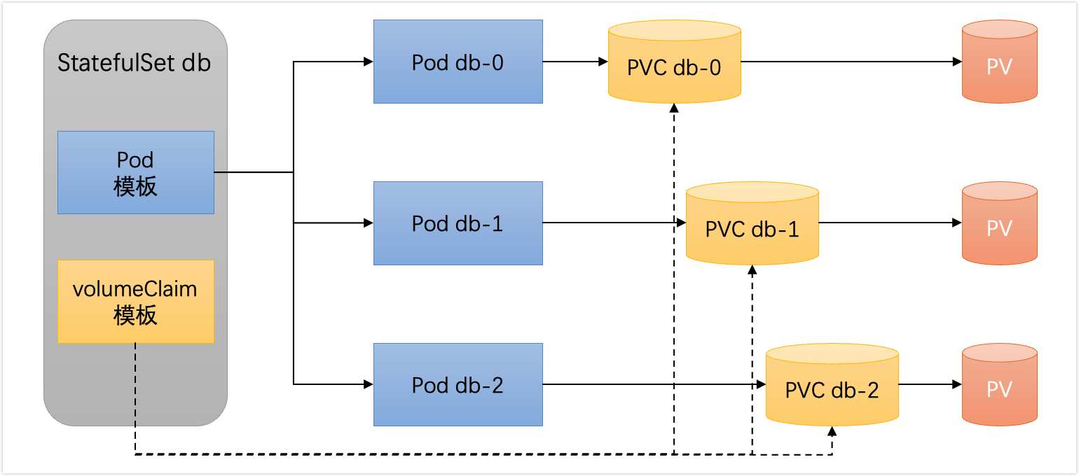 image-20220615210258781