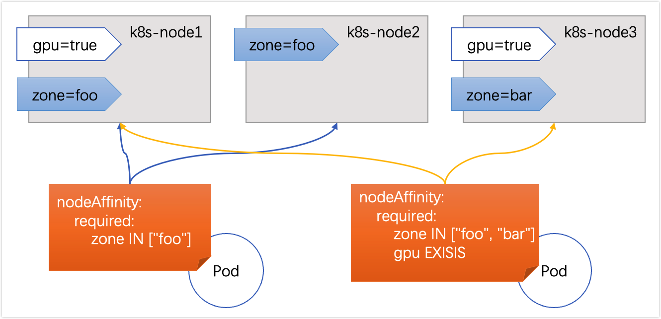 image-20220624101658683