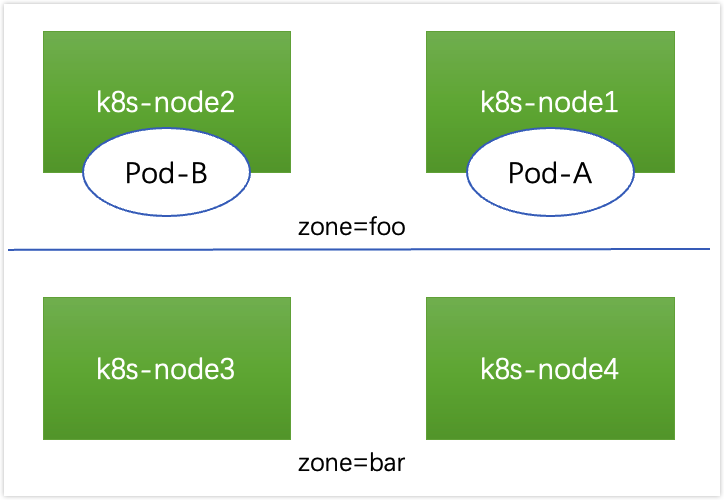 image-20220625160131510