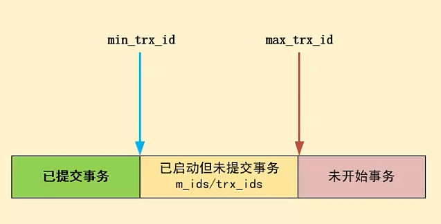 image-20230324175919957