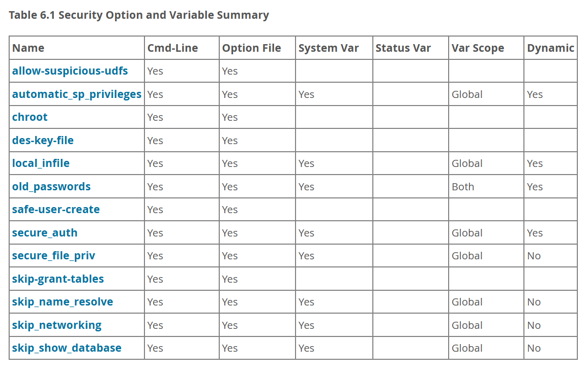 image-20230328095044826