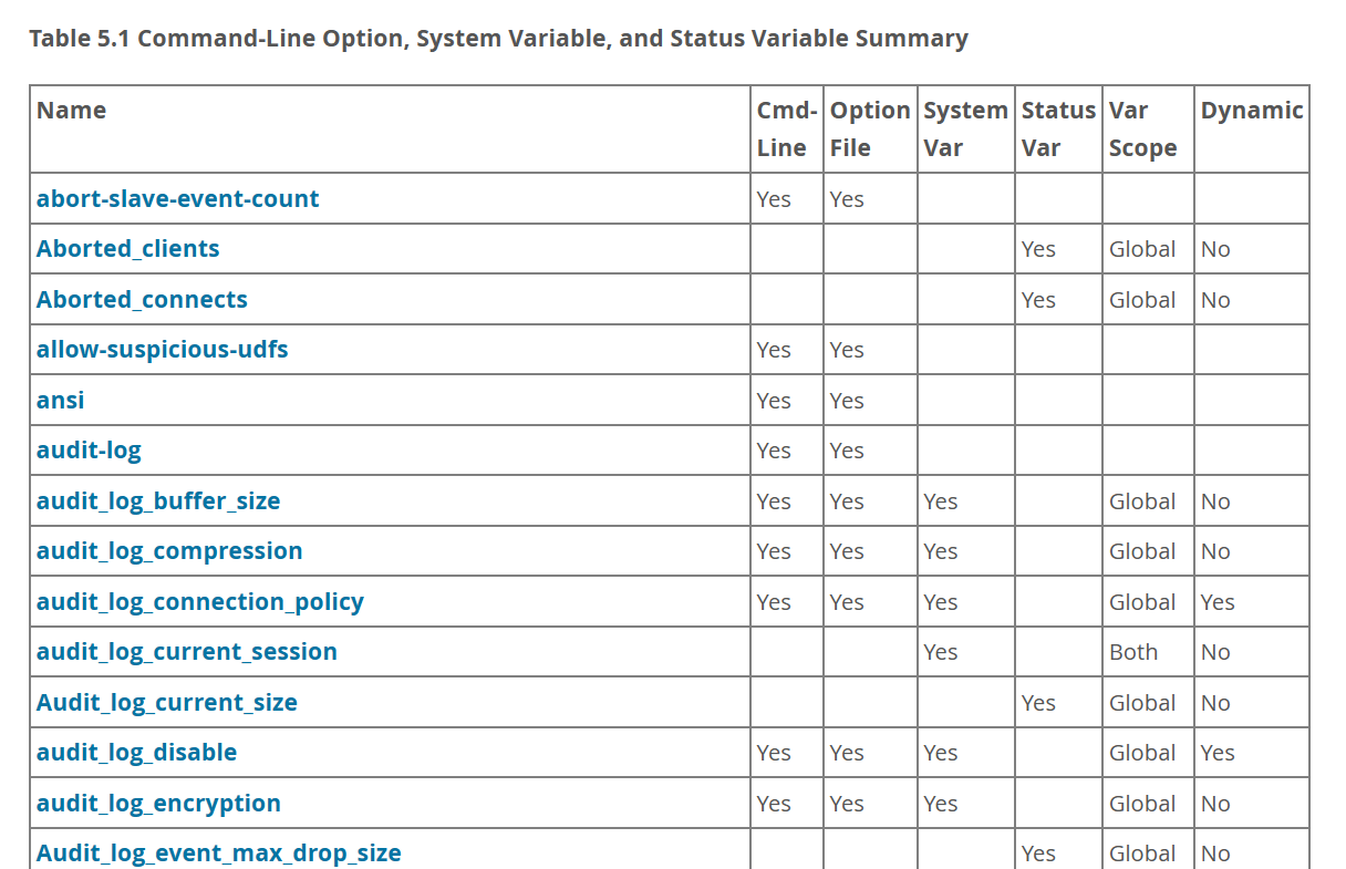 image-20230330114544865