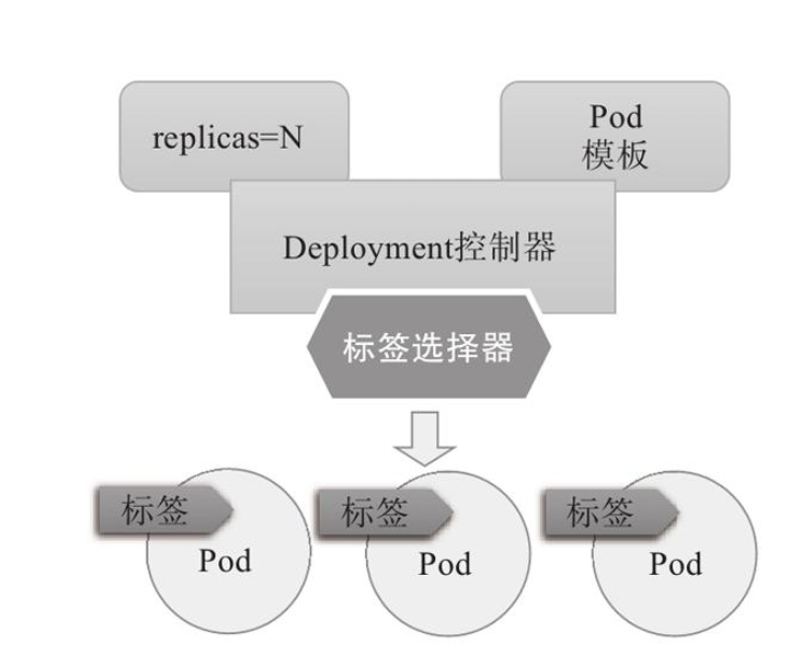 image-20240510000231700