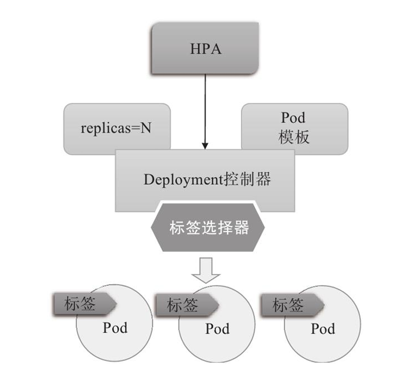image-20240510000625836