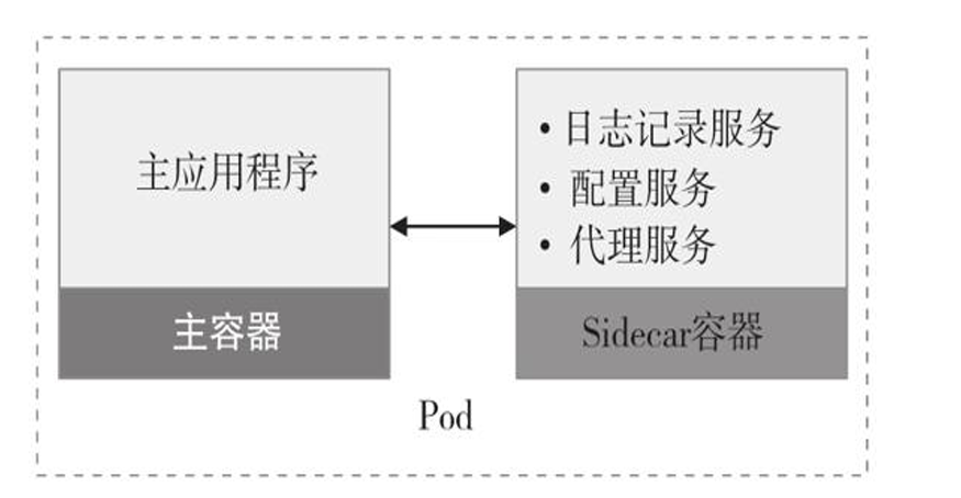 image-20240510014856407