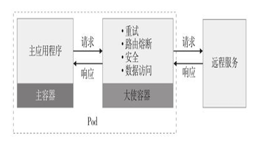 image-20240510015427691