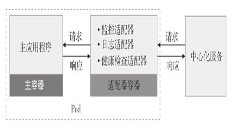 image-20240510020336633