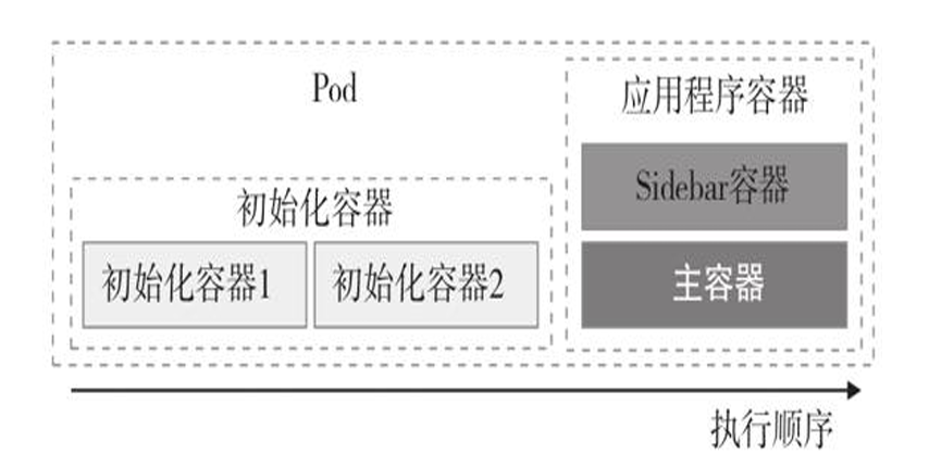 image-20240510020650895