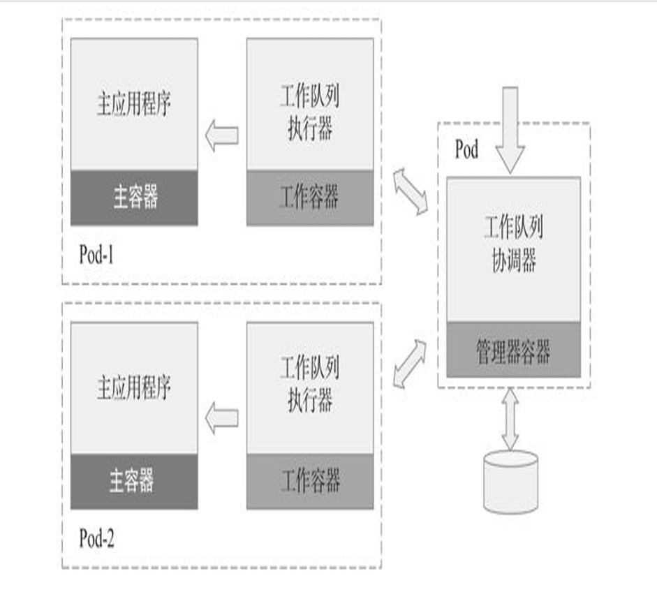 image-20240510022502945