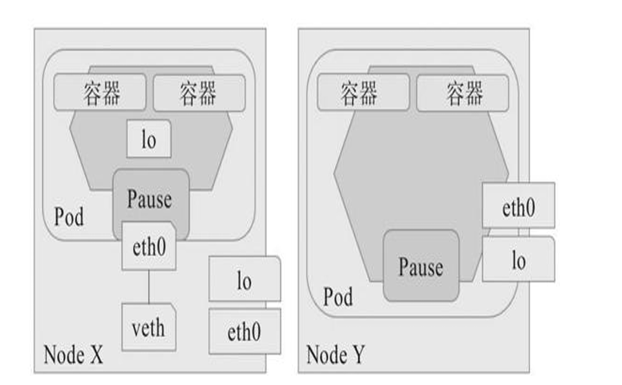 image-20240510162733149